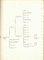 RALLIS OF SCIO 1896 16